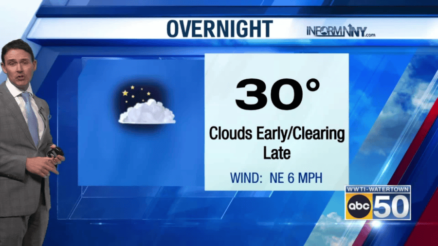 North Country evening weather: Monday, Oct. 26, 2026
