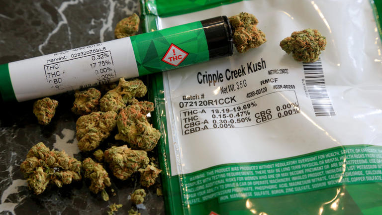 Springfield market investigated over alleged THC sales to minors