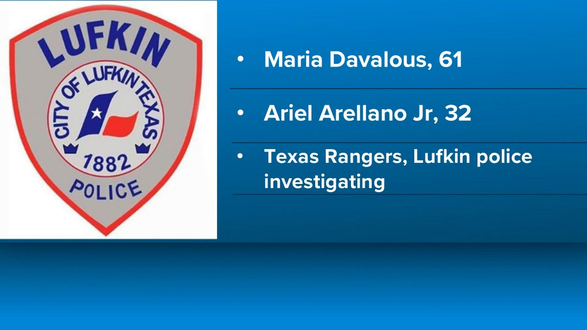 2 found dead inside Lufkin home; Texas Rangers investigating