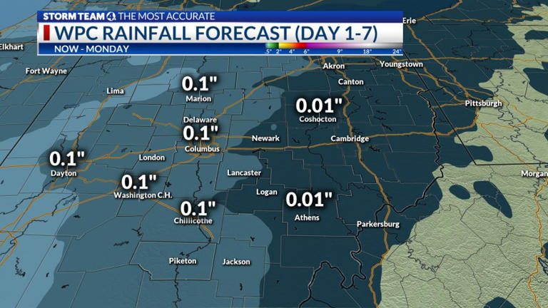 Columbus weather: Very warm to close out October