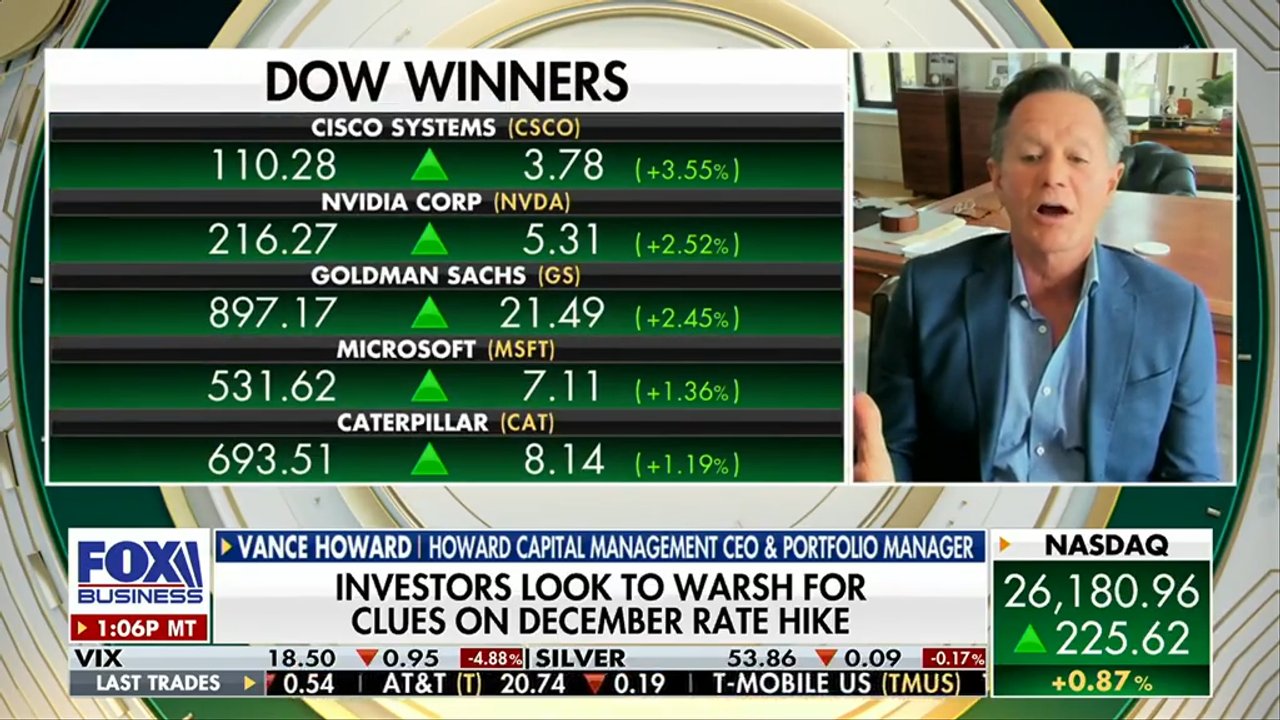 Markets jump as AI optimism returns