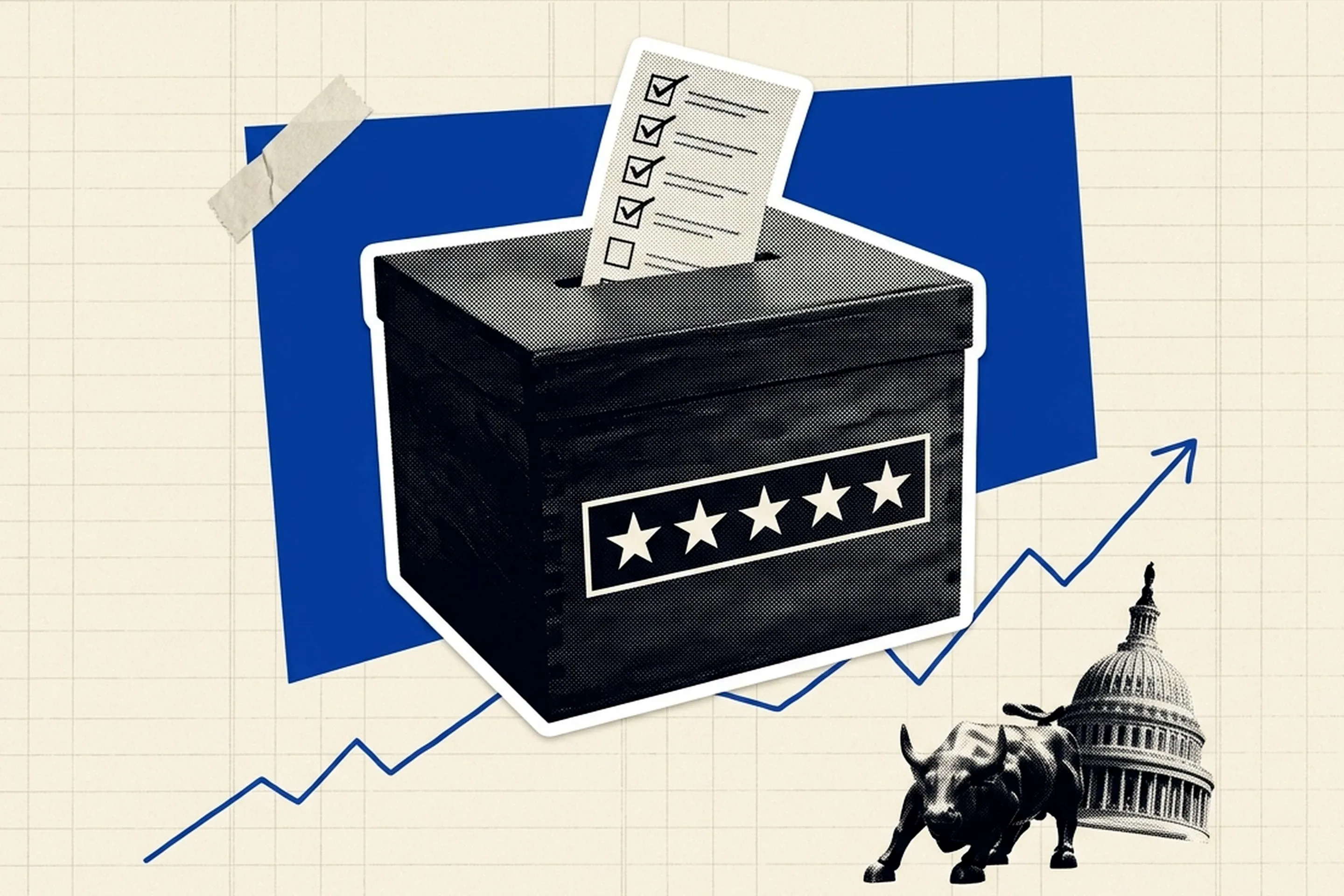 Investors are nervous about the midterms. History says don't be