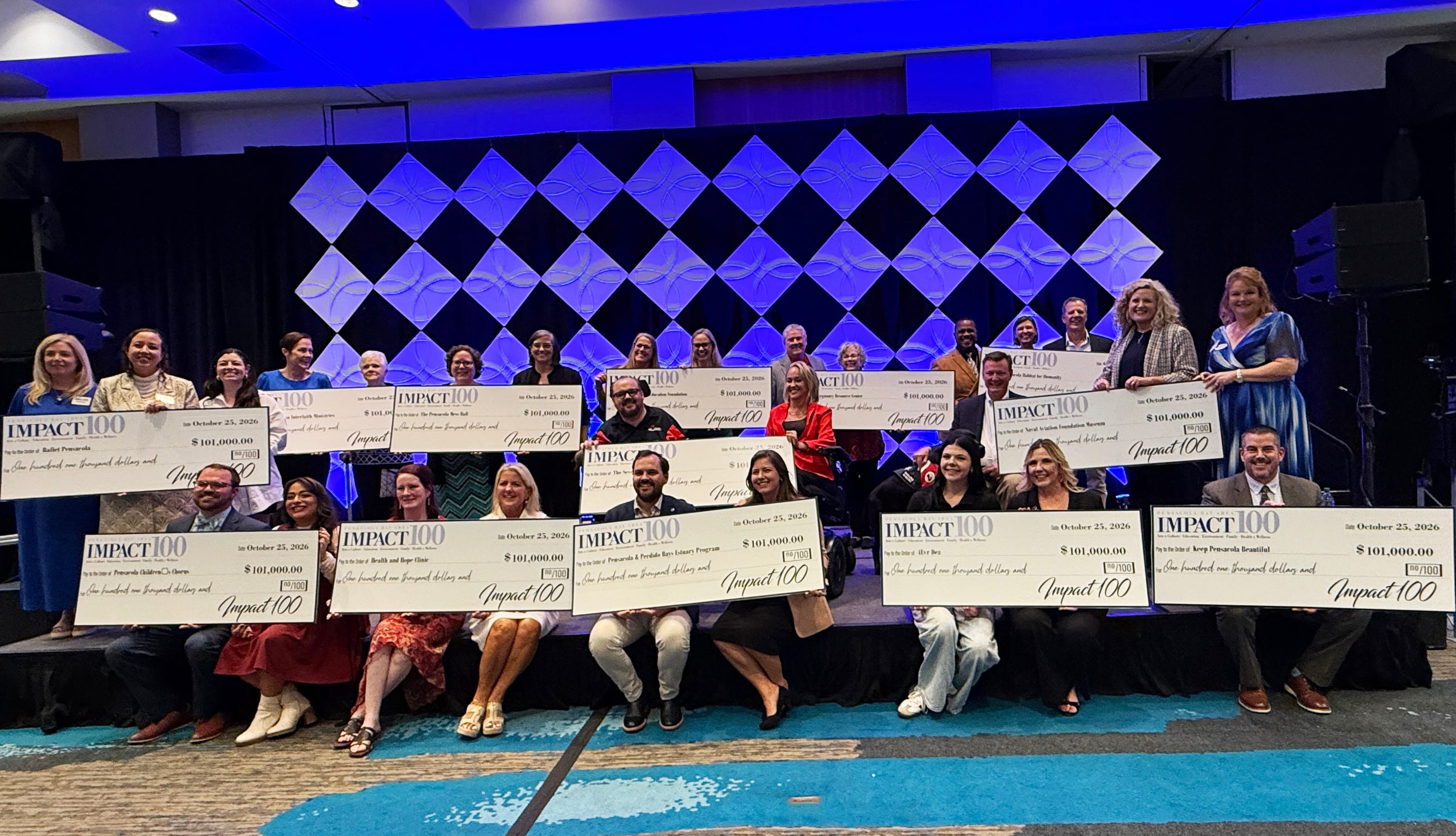IMPACT 100 awards record $1.313M in grants to local nonprofits