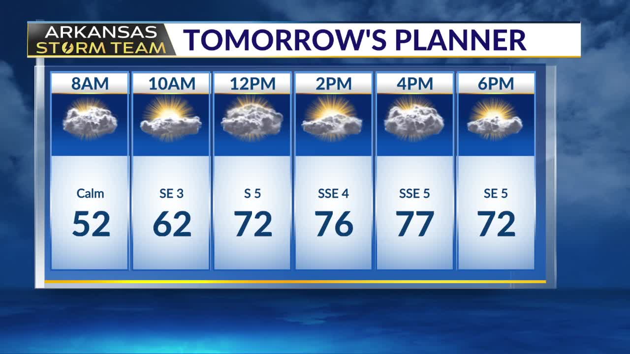 Arkansas Storm Team forecast: Finally, rain chances
