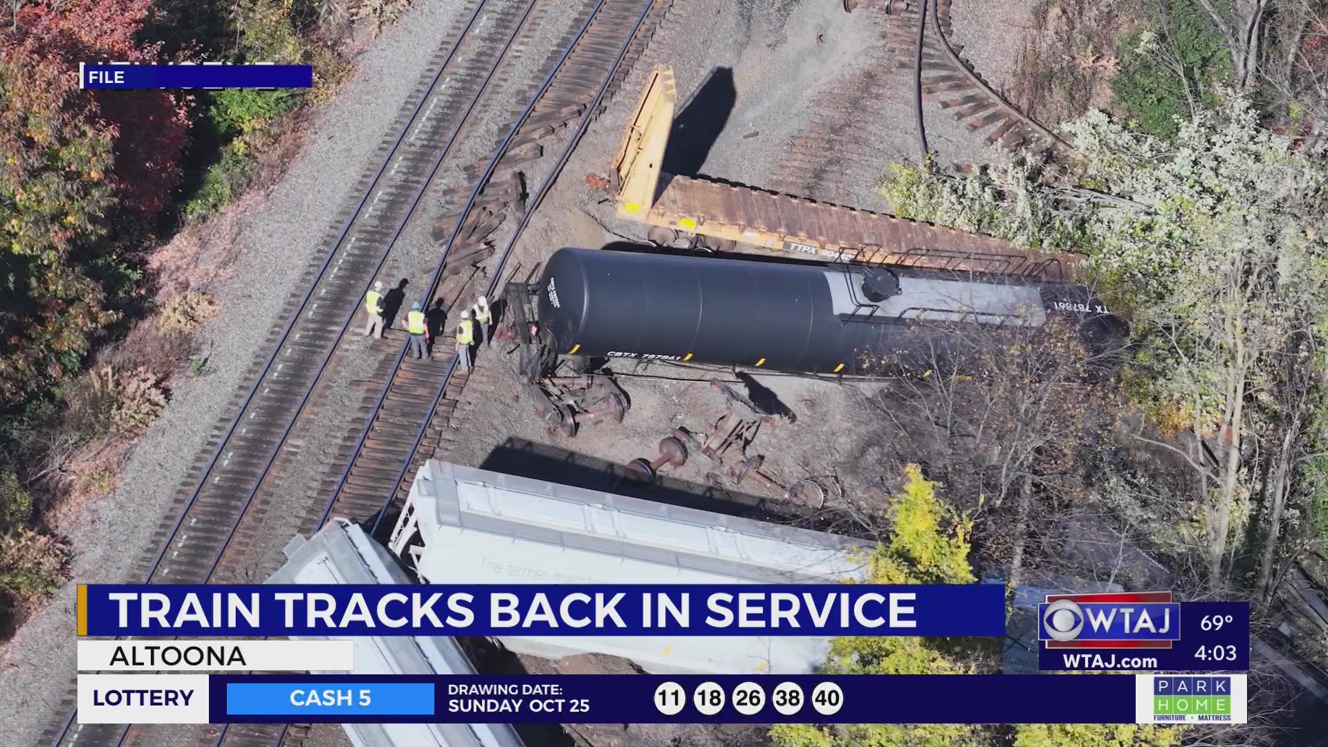 Train tracks near Altoona underpass back in service after derailment