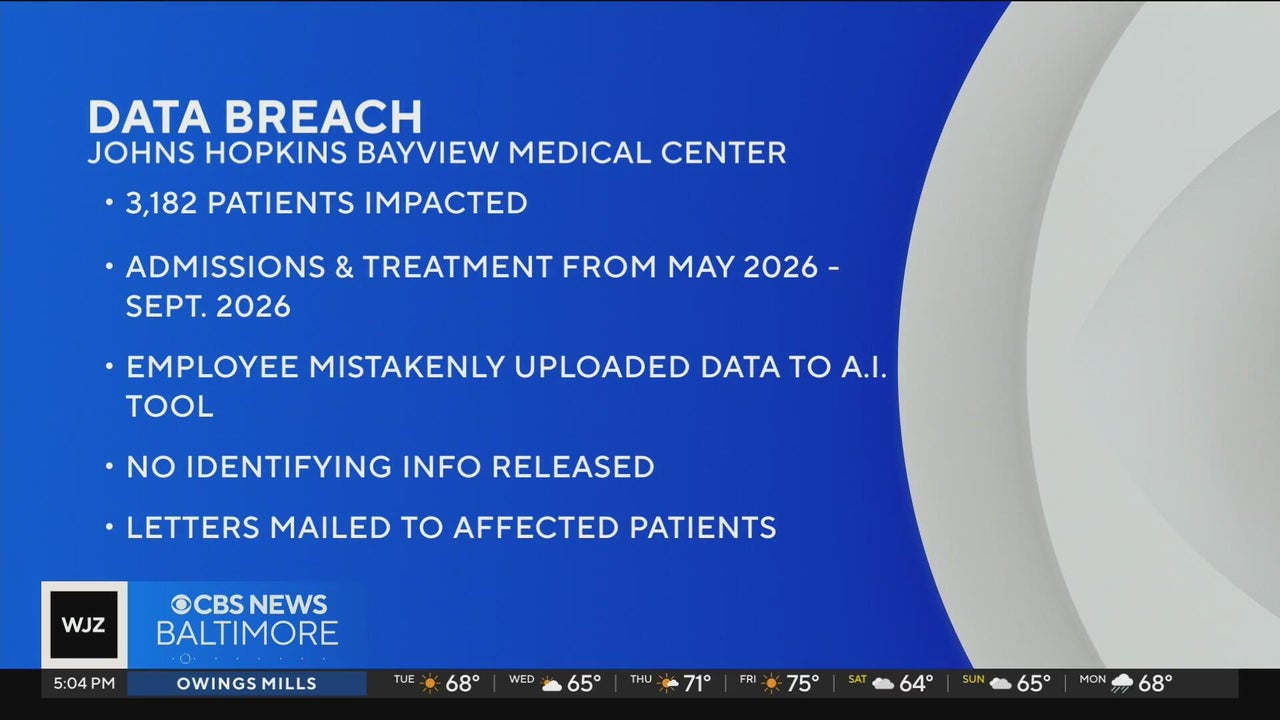 Johns Hopkins Bayview notifies patients about data breach