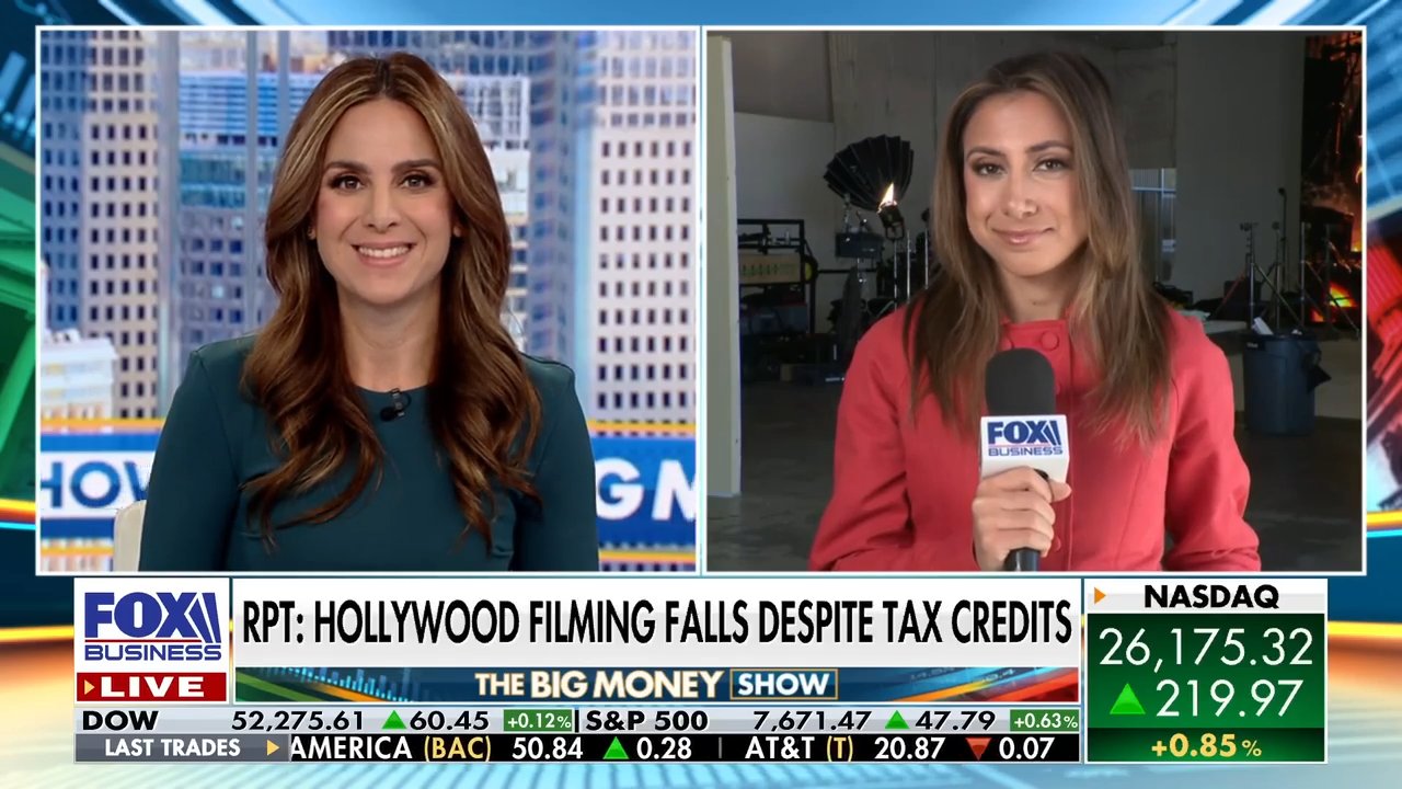 Hollywood film production in decline despite CA tax incentives