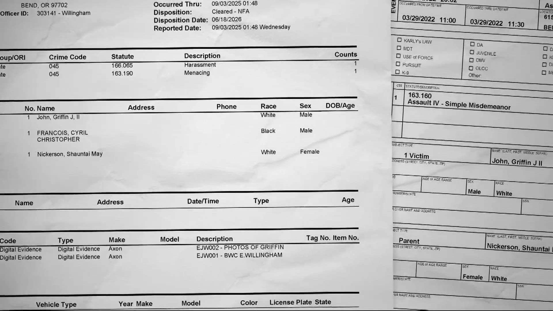 Police reports detail alleged assaults, bullying involving Bend school ...