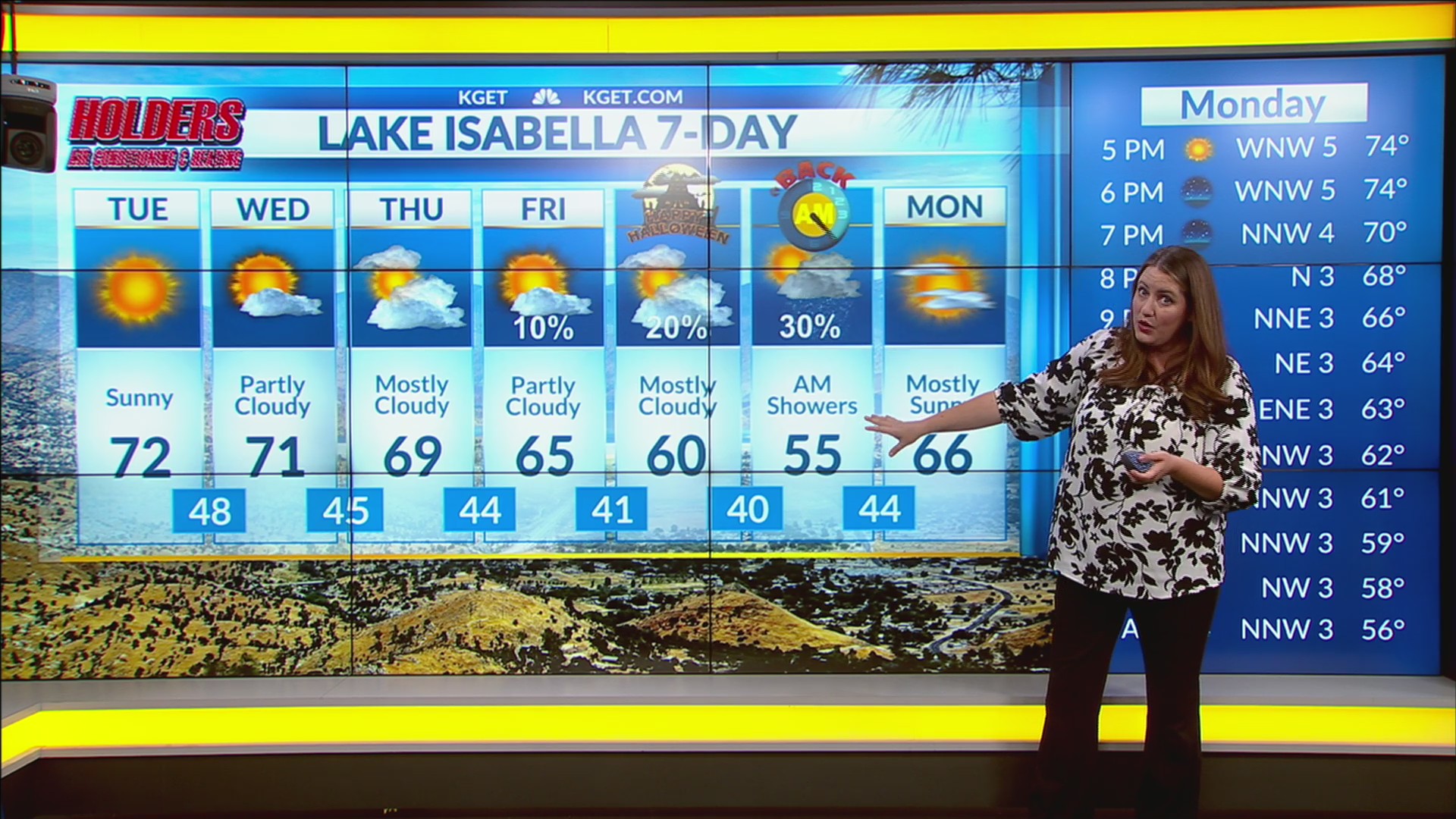 Elaina Rusk's evening Bakersfield weather forecast - Oct. 26, 2026