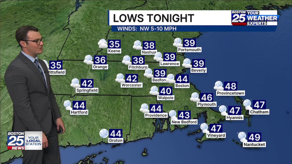Boston 25 Monday late night weather forecast