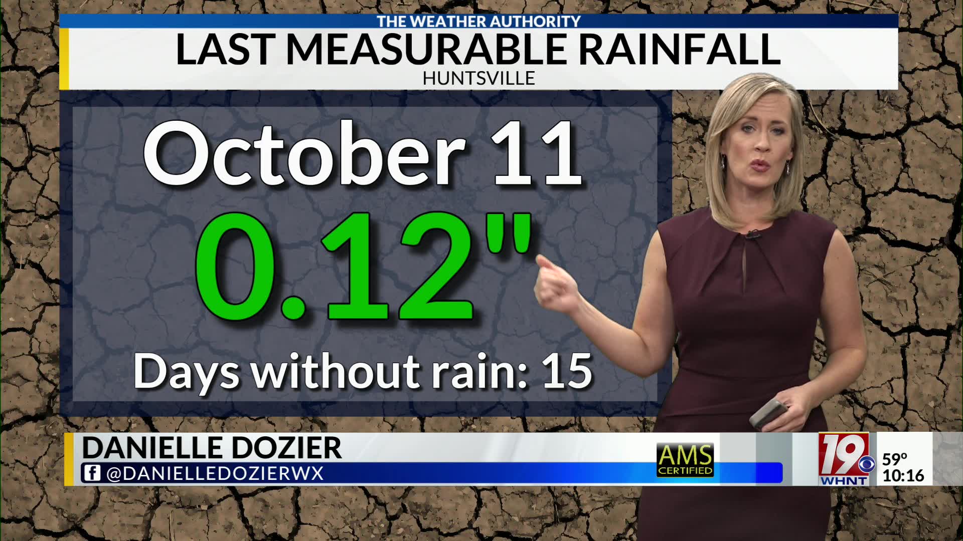 News 19 at 10 p.m.