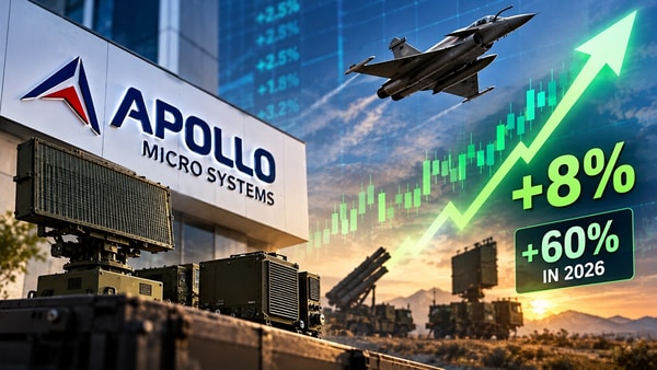 Apollo Micro Systems shares: Defence stock up 60% in 2026, soars 8% in ...