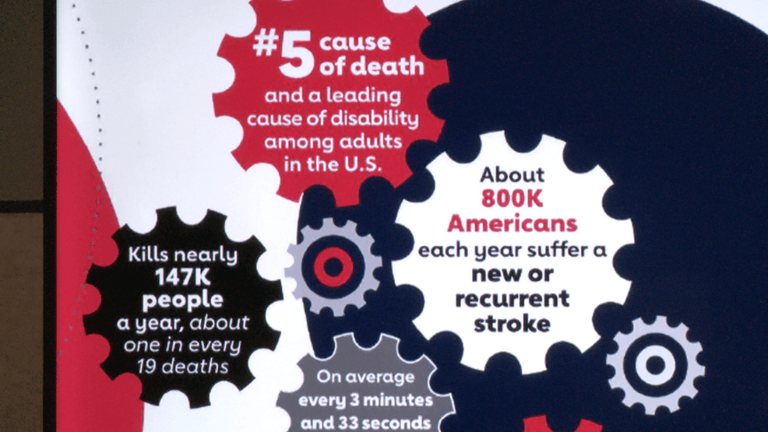 American Heart Association teaches BE FAST stroke warning signs at ...
