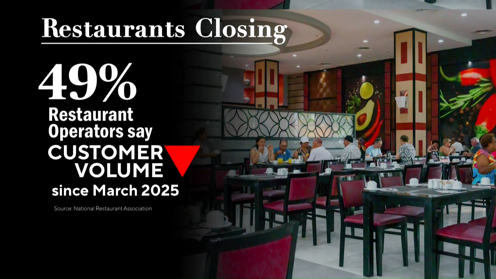 Rising prices impacting New Orleans restaurants