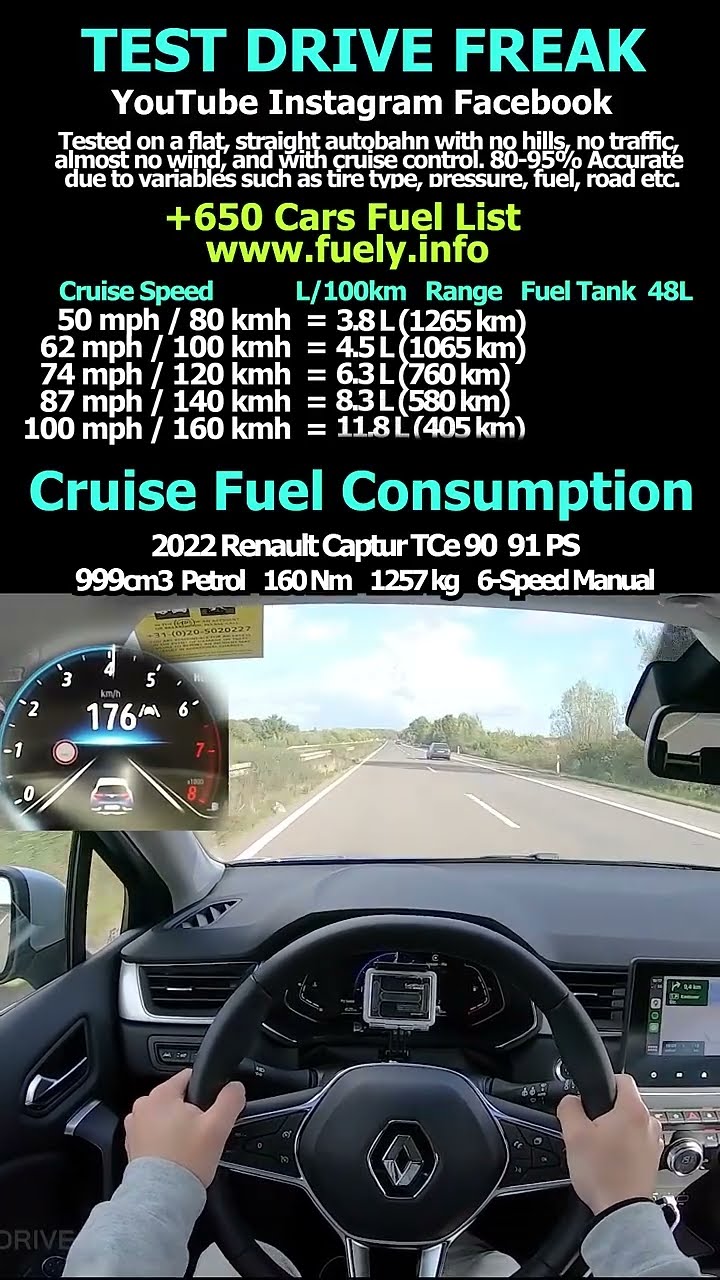 2022 Renault Captur TCe 90 91 PS #renault #captur #autobahn #pov #drive ...