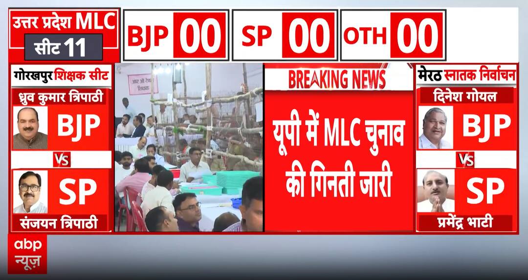 UP MLC election: Independent candidates allege ballot box mismatch ...