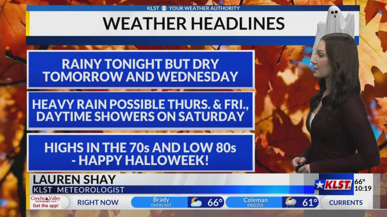 KLST 10pm weather forecast: Monday, October 26th, 2026