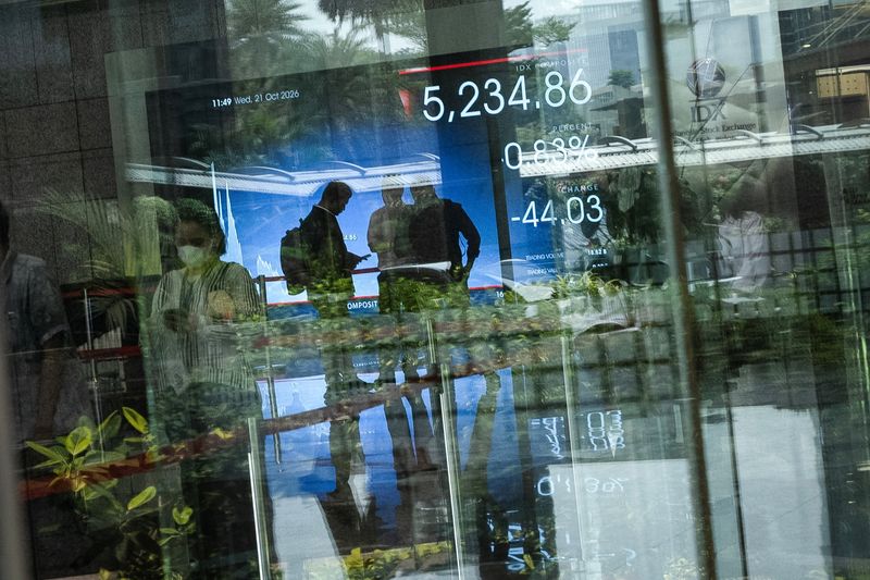 Factbox - Who's exposed to Indonesia's market meltdown?