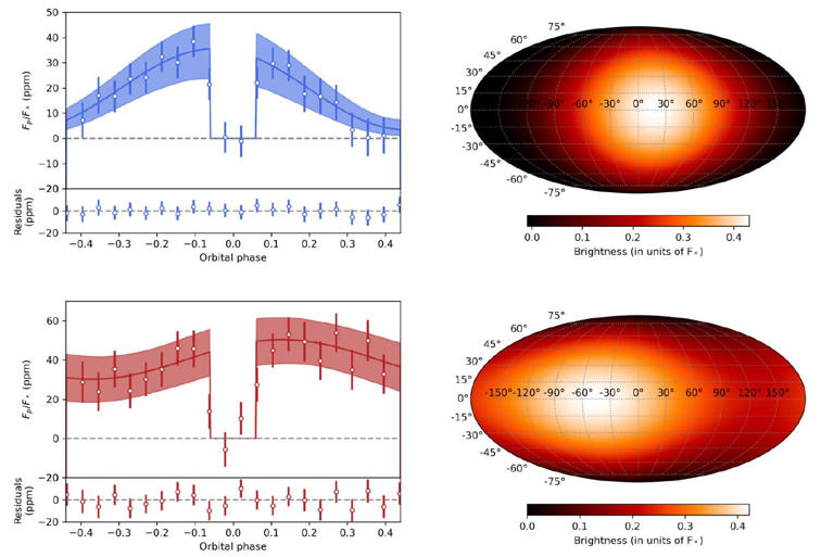 Venus or volcanic Io? Lava planet TOI-561 b's reflective mineral clouds ...