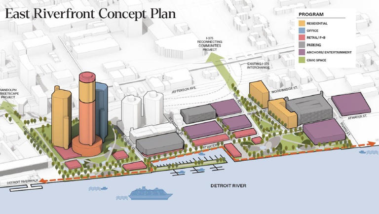 Some question if Dan Gilbert, GM are giving enough for RenCen plan