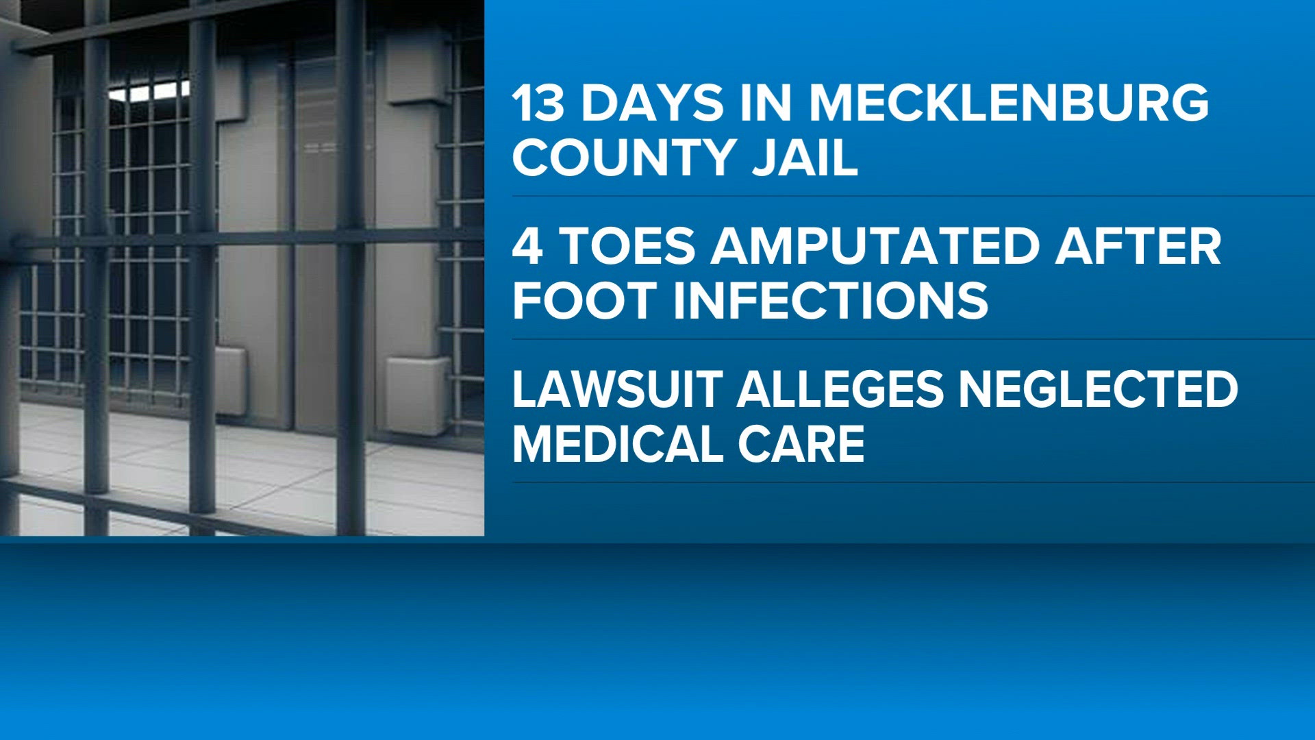Lawsuit alleges inadequate care at Mecklenburg County Jail