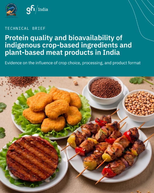 Plant-based meat outperforms chicken on absorbable protein in CSIR-IHBT ...