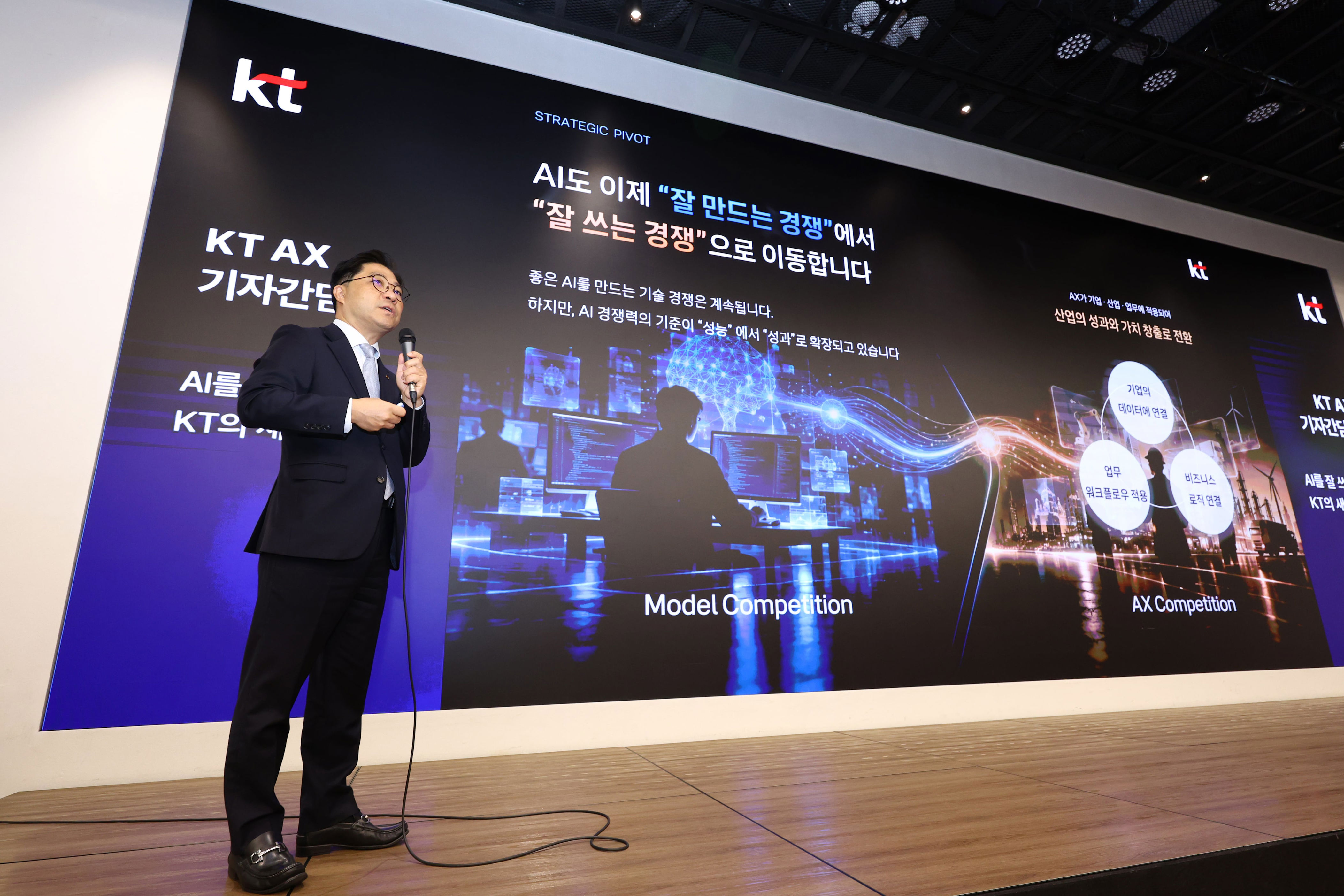 KT pioneers token economy with 500 AI model platform