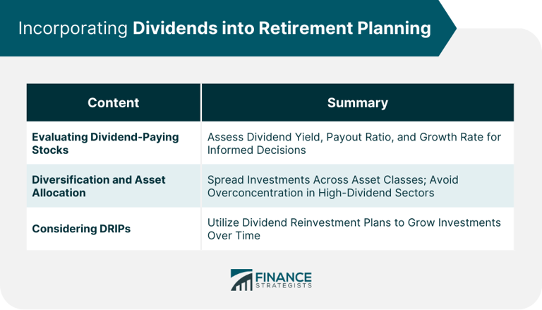 How you can use dividends for retirement income, including the risks