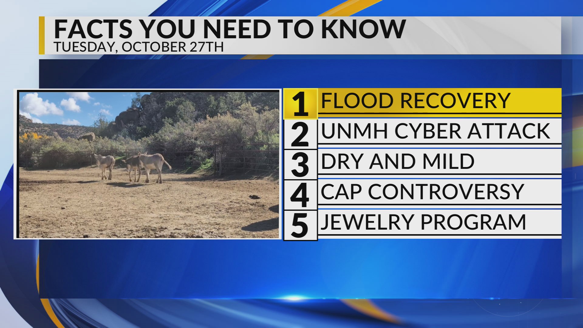 Flood recovery, UNMH cyberattack, dry and mild weather, cap controversy ...