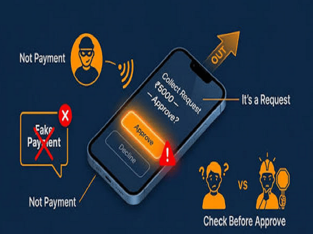 UPI payment rules: 7 mistakes that can put your money at risk — check ...