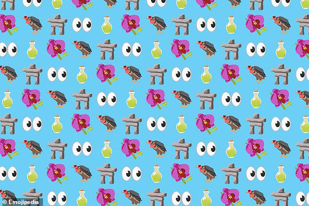 The 5 new emojis coming to your smartphone in 2027 - including one with ...