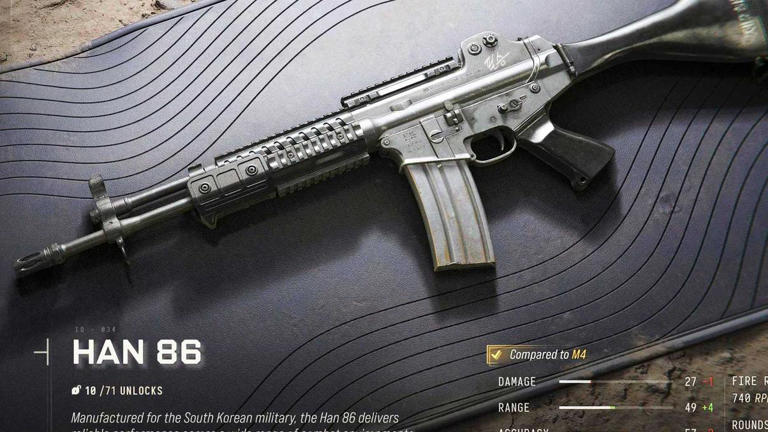 Modern Warfare 4 players can use these weapon builds and loadouts to ...