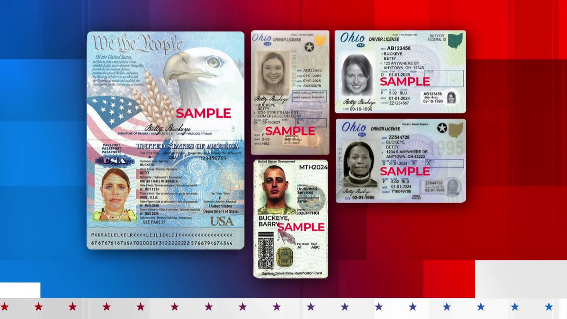 Ohio Issue 3: Should voter ID requirements be in the state’s constitution?