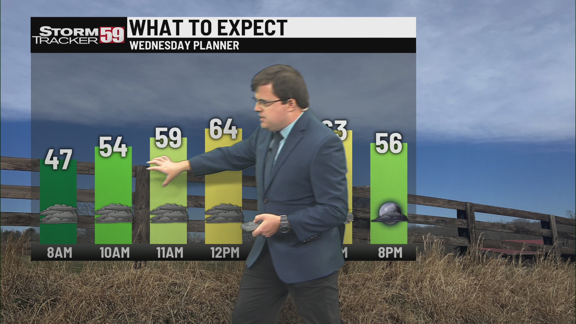 Clouds build in tonight; cloudy day expected for Wednesday