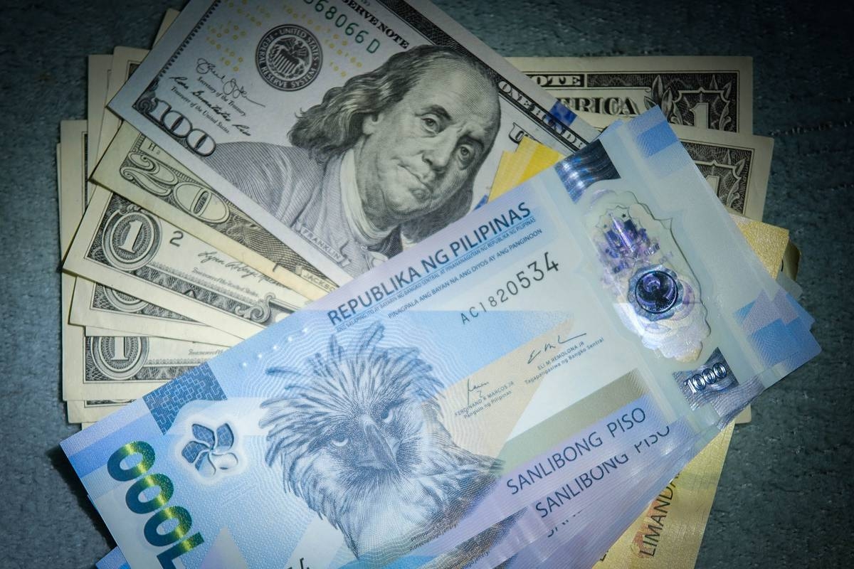 Peso weakens, falls below P64:$1 level