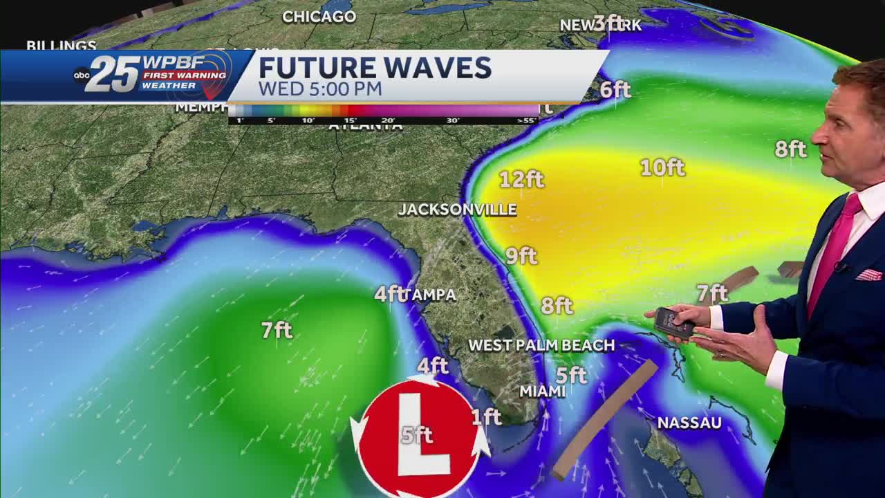 When will the wind and waves decrease?