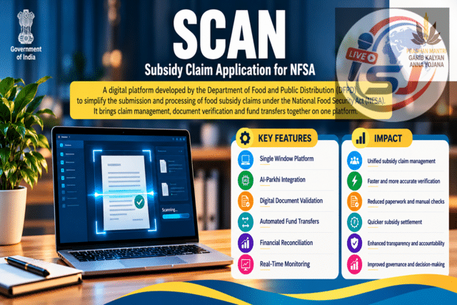 SCAN 2.0: Government brings AI-based verification to make food subsidy ...