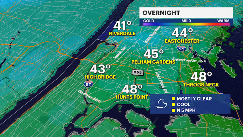 Clouds build Wednesday before sunshine returns to the Bronx