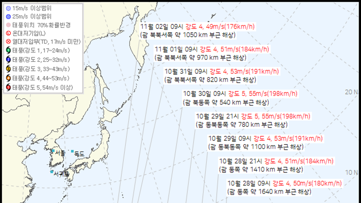 31호 태풍 인파, 괌 이동 경로… 내일부터 강도 5 초강력 태풍 발달