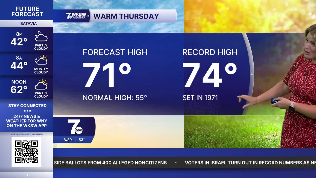 7 Weather Forecast, PM, Tuesday, Ocotber 27