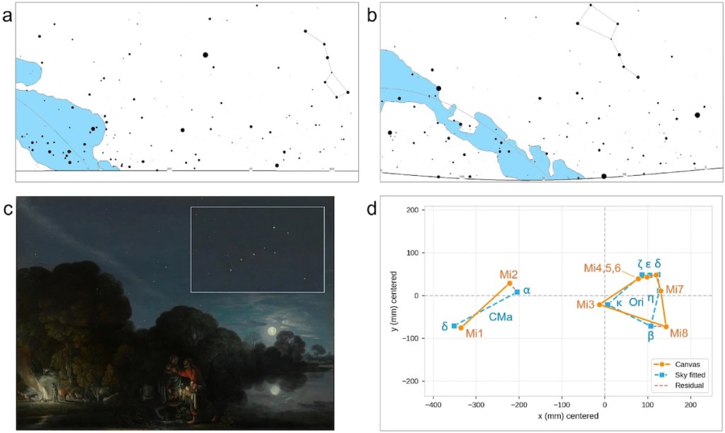 Vincent van Gogh's 'Starry Night' traced to a specific sky in 1889