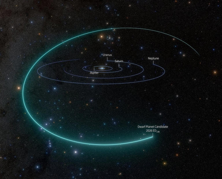 A new pal for Pluto? Rubin Observatory finds its first dwarf planet ...