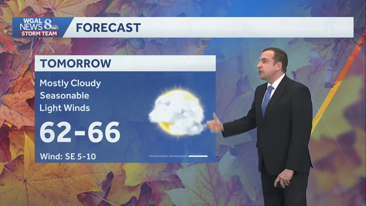 Dry & warm stretch continues