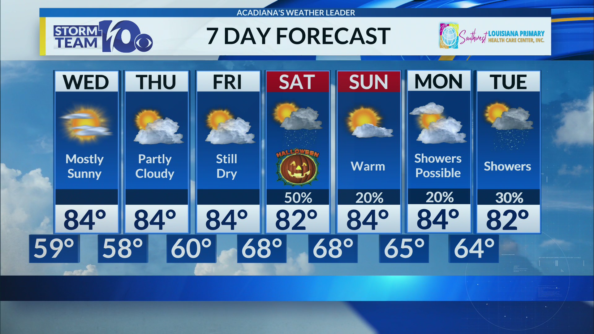 Heath's Tuesday evening forecast 10/27/26