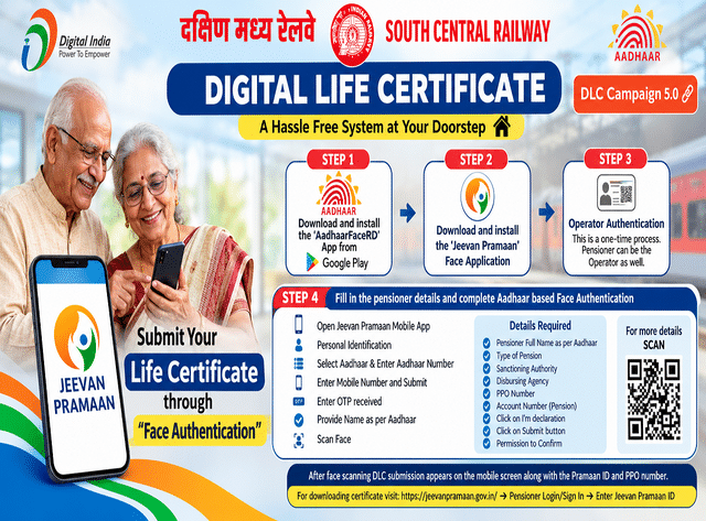 Digital life certificate 2026: Pensioners can submit Jeevan Pramaan ...