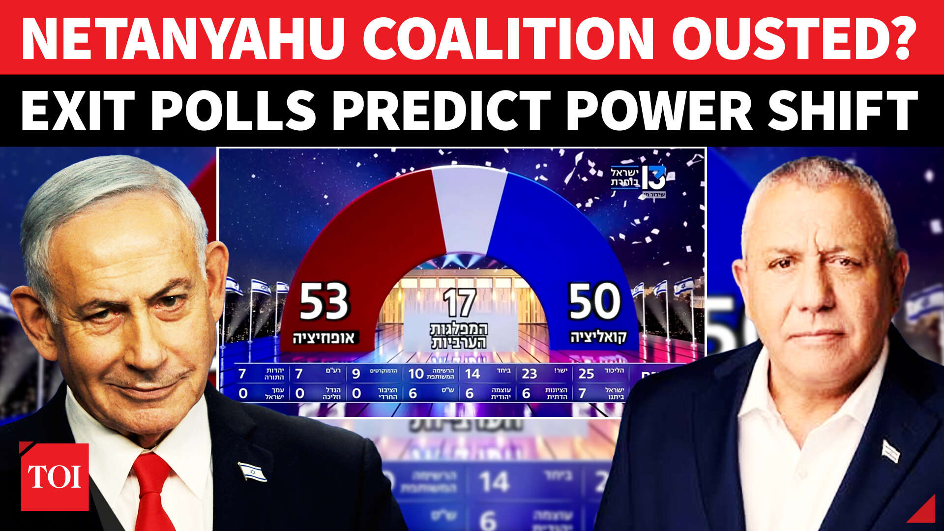 Netanyahu ousted, Eisenkot new PM? Tel Aviv erupts as Israeli exit ...