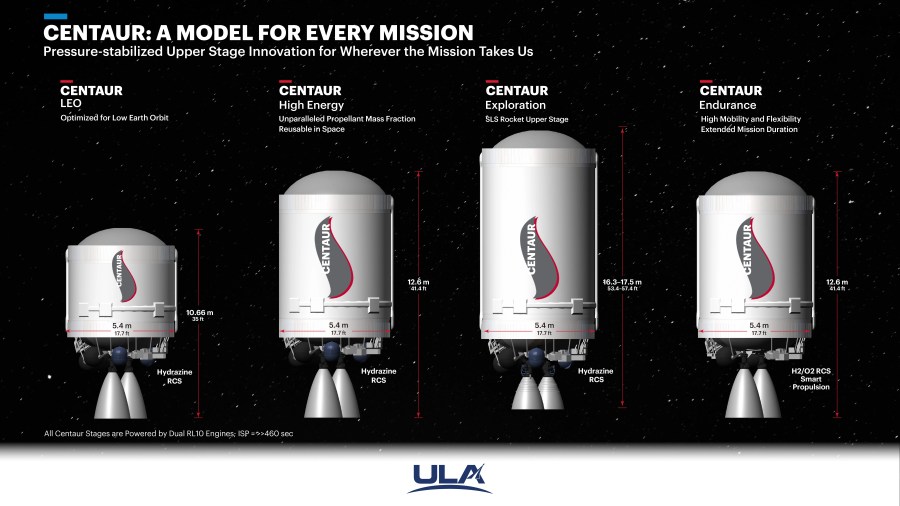 Decatur company to work on key component of future moon missions
