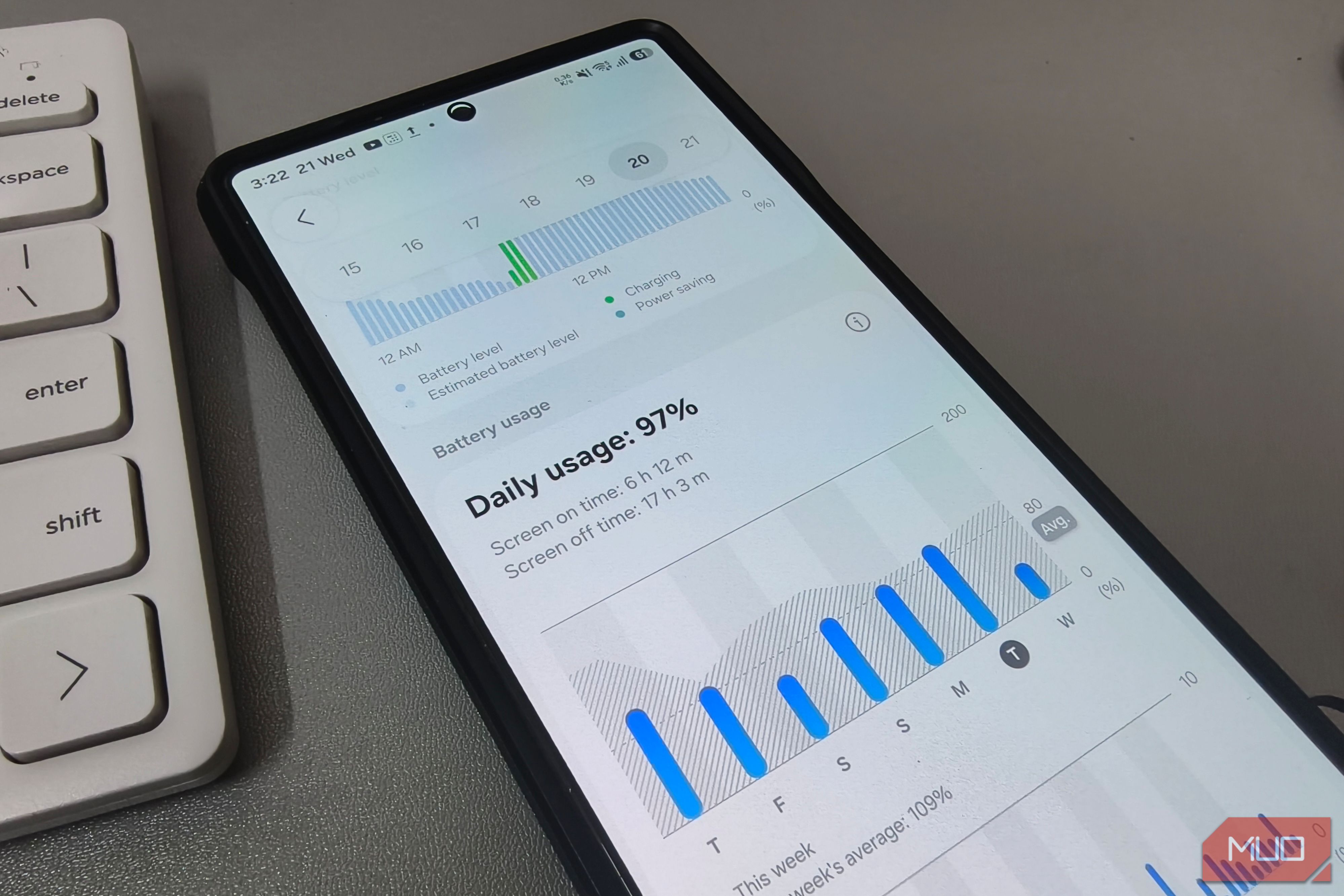 Your Android is running background tasks you never approved and this ...
