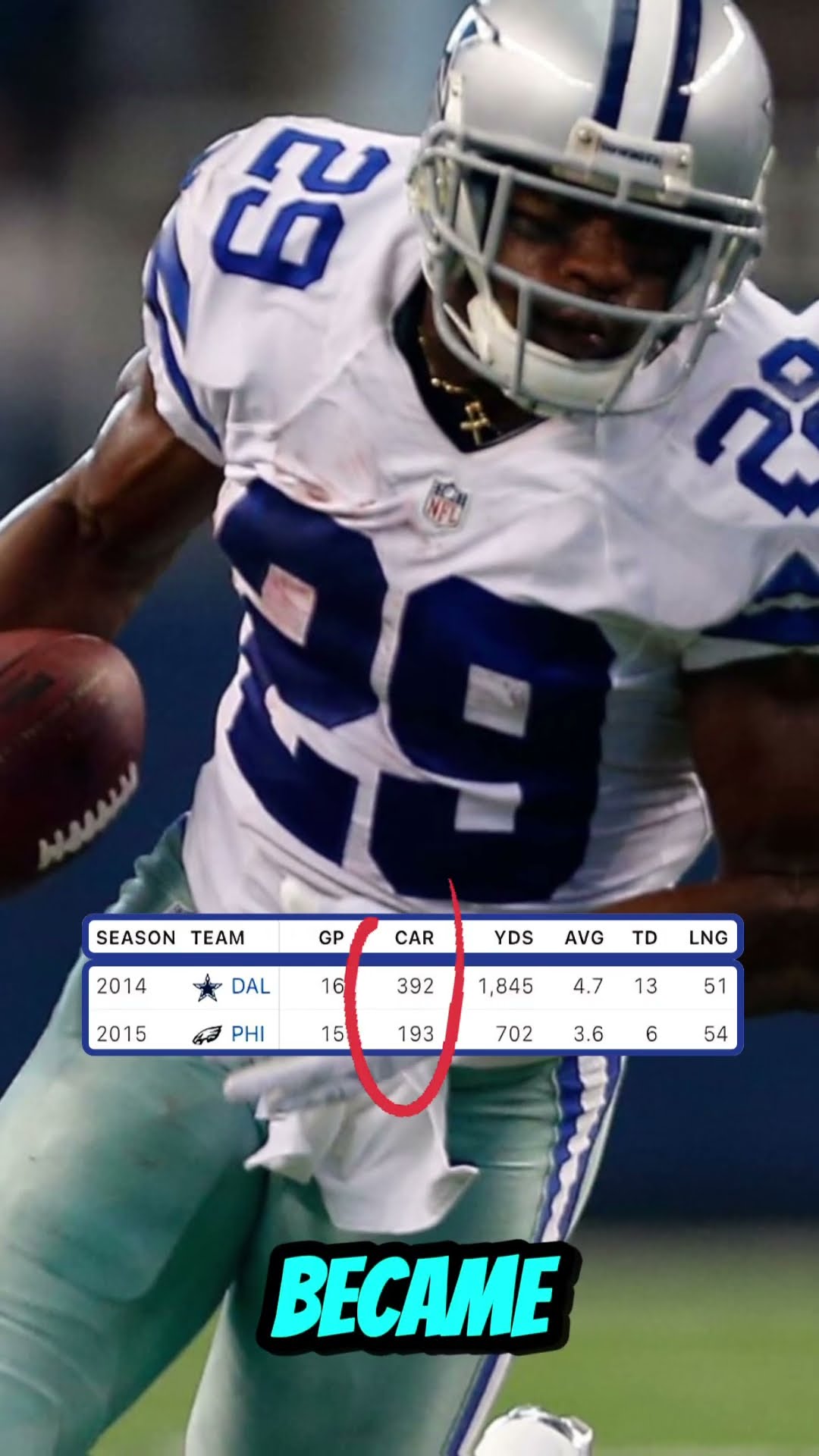 Deep fantasy football sleepers experts love to draft!