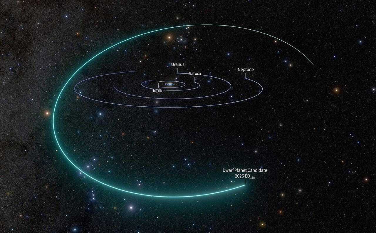 Once-in-a-generation find: a friend for Pluto